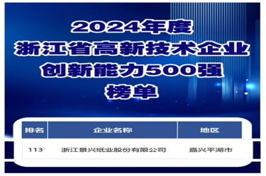 喜報！景興紙業(yè)入選浙江省高新技術(shù)企業(yè)創(chuàng)新能力500強榜單